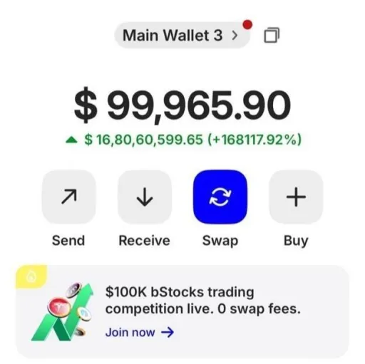 Earn money from home WhatsApp Group Icon - Make Money & Earning