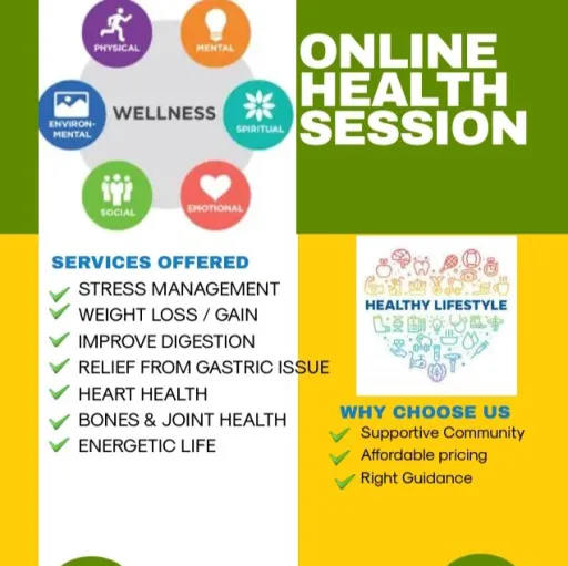 Health Vision WhatsApp Group Icon - Health & Fitness