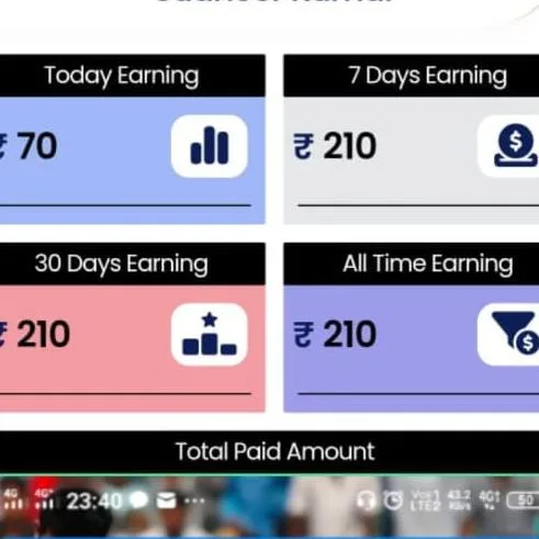 ONLINE EARN MONEY WhatsApp Group Icon - Any Category